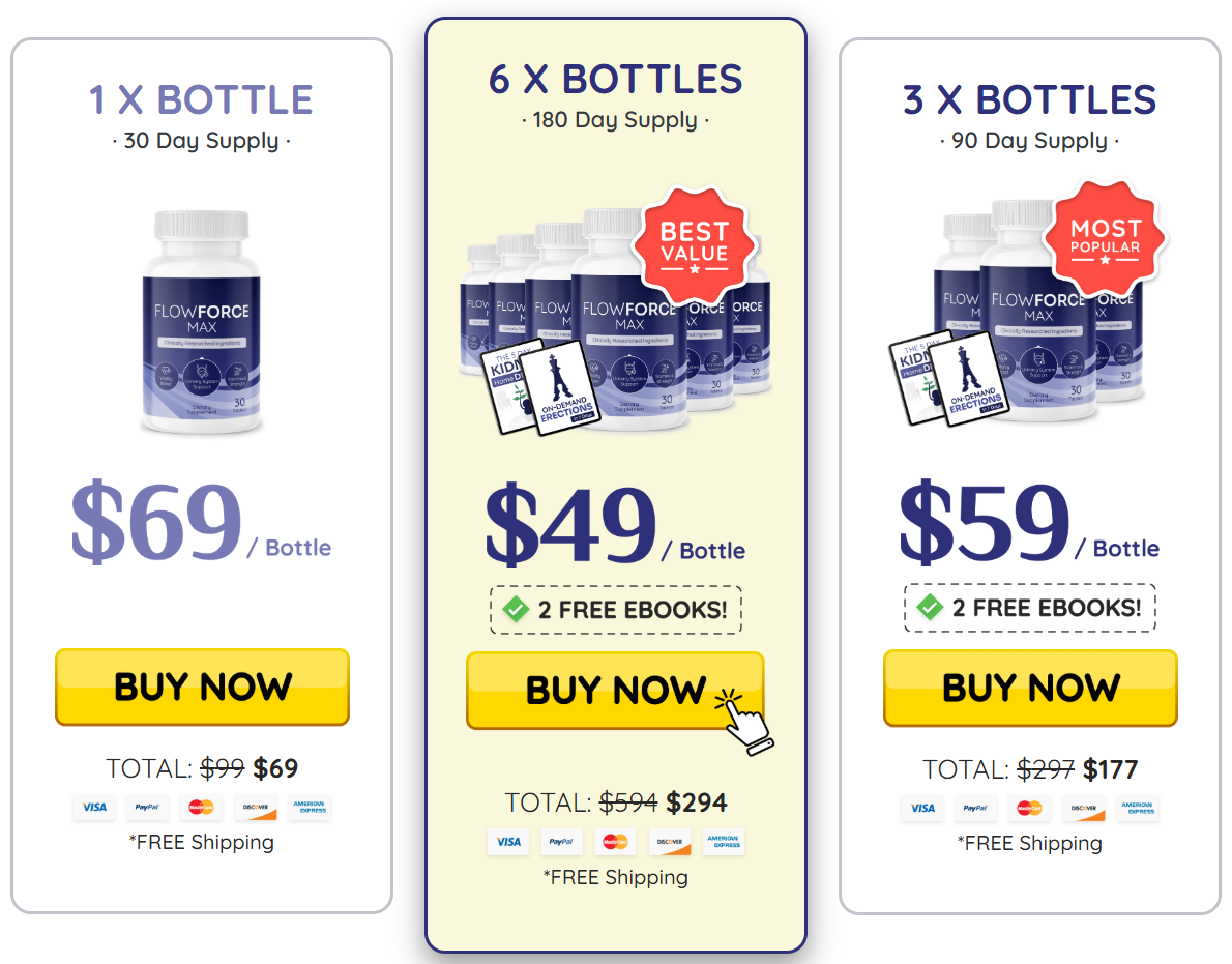 Exclusive FlowForce Max Discount Package